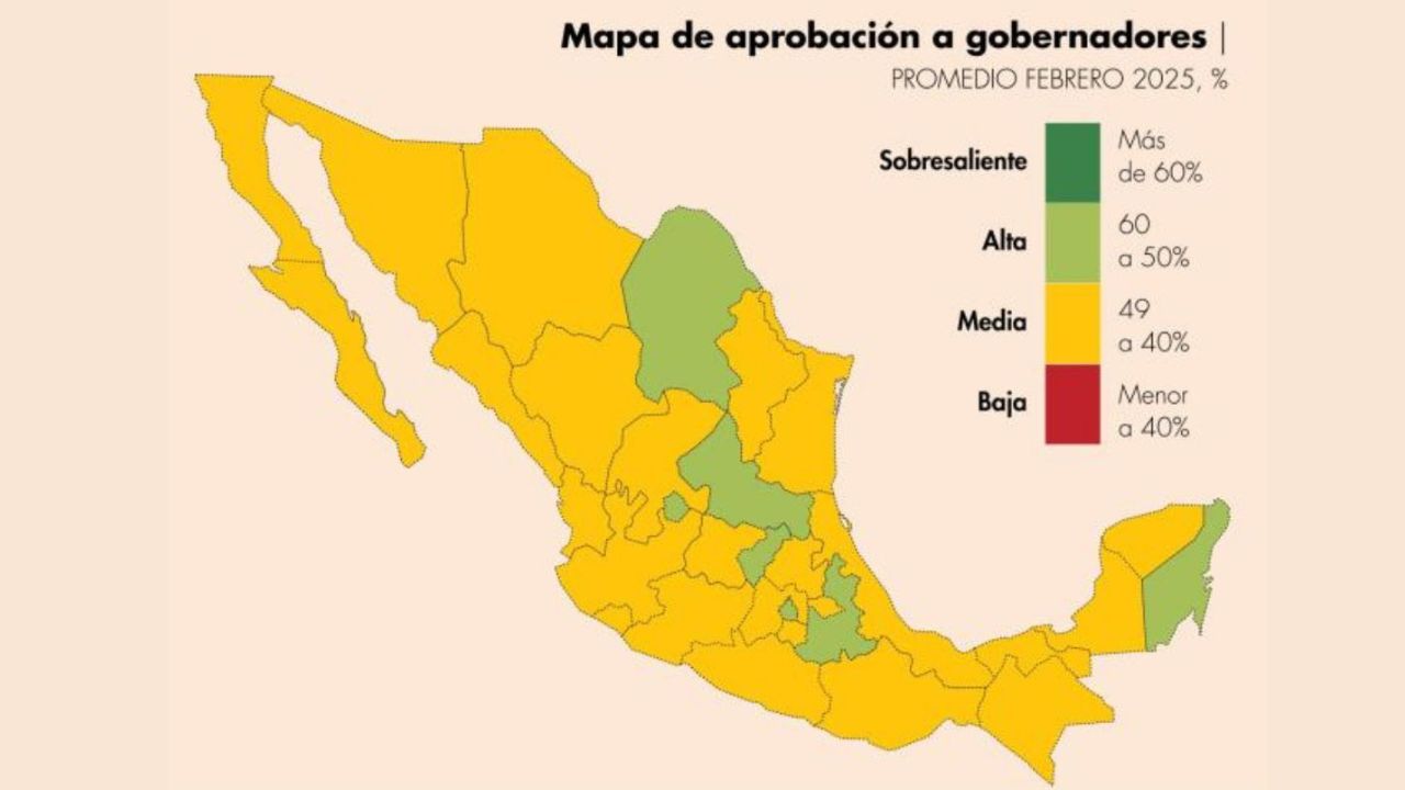 Ricardo Gallardo mantiene una tendencia al alza en la aprobación de las familias potosinas, con 53.8 por ciento durante febrero de 2025.
