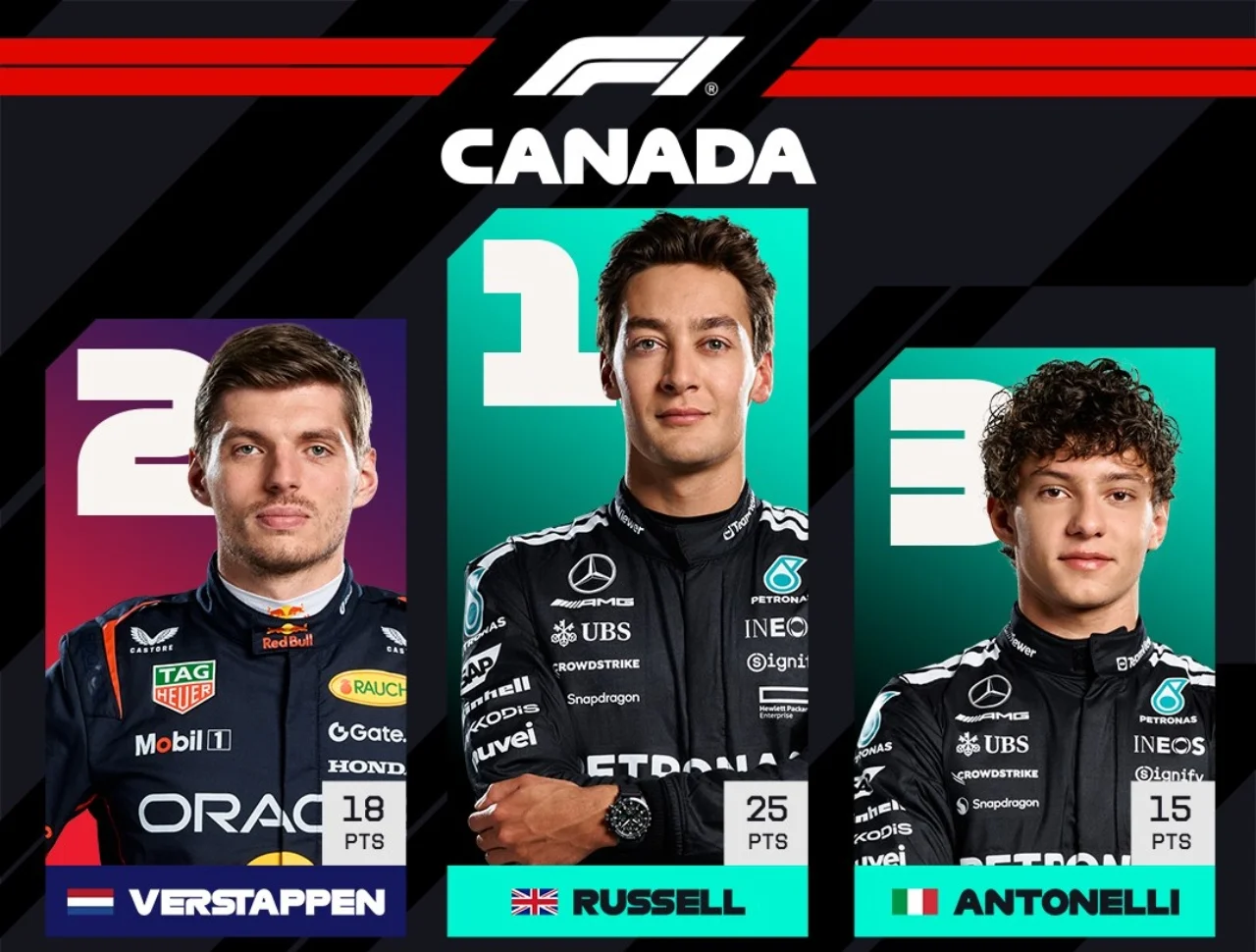 Foto: F1