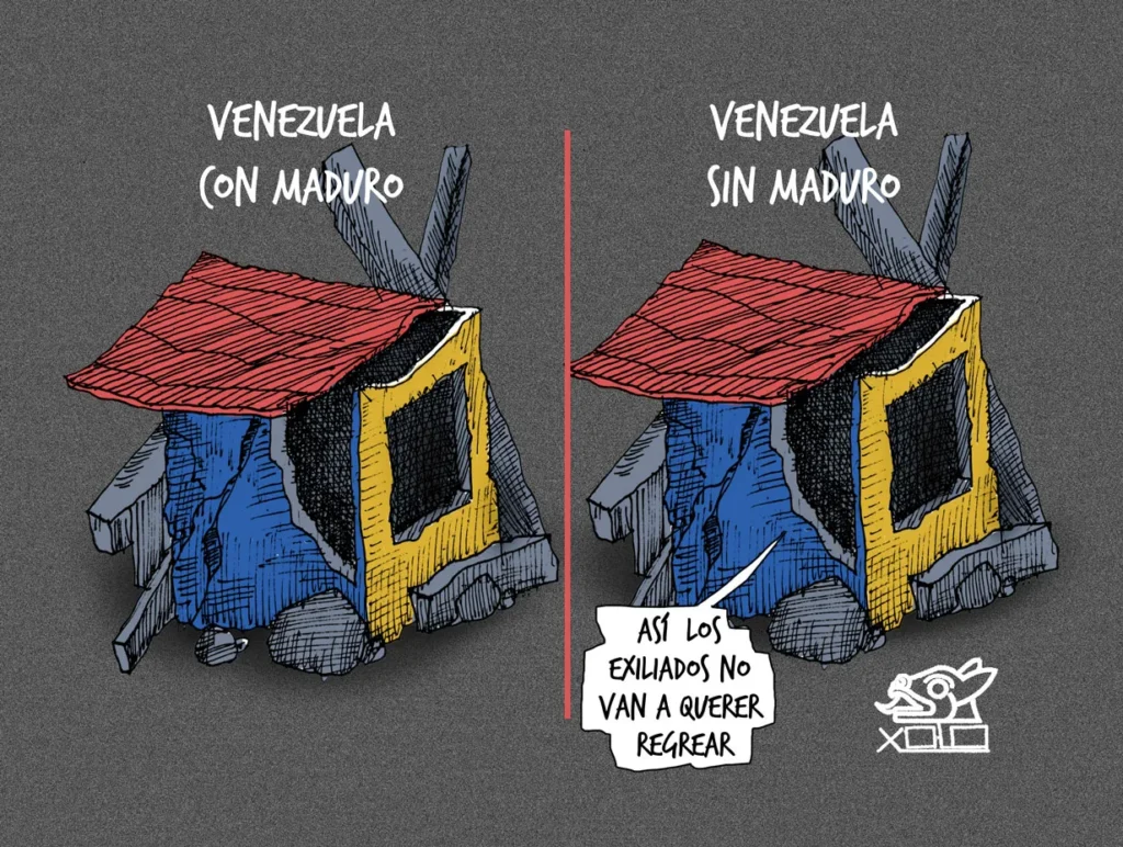 Xolo Carton: Todo igual. Jueves 8 de enero de 2026.