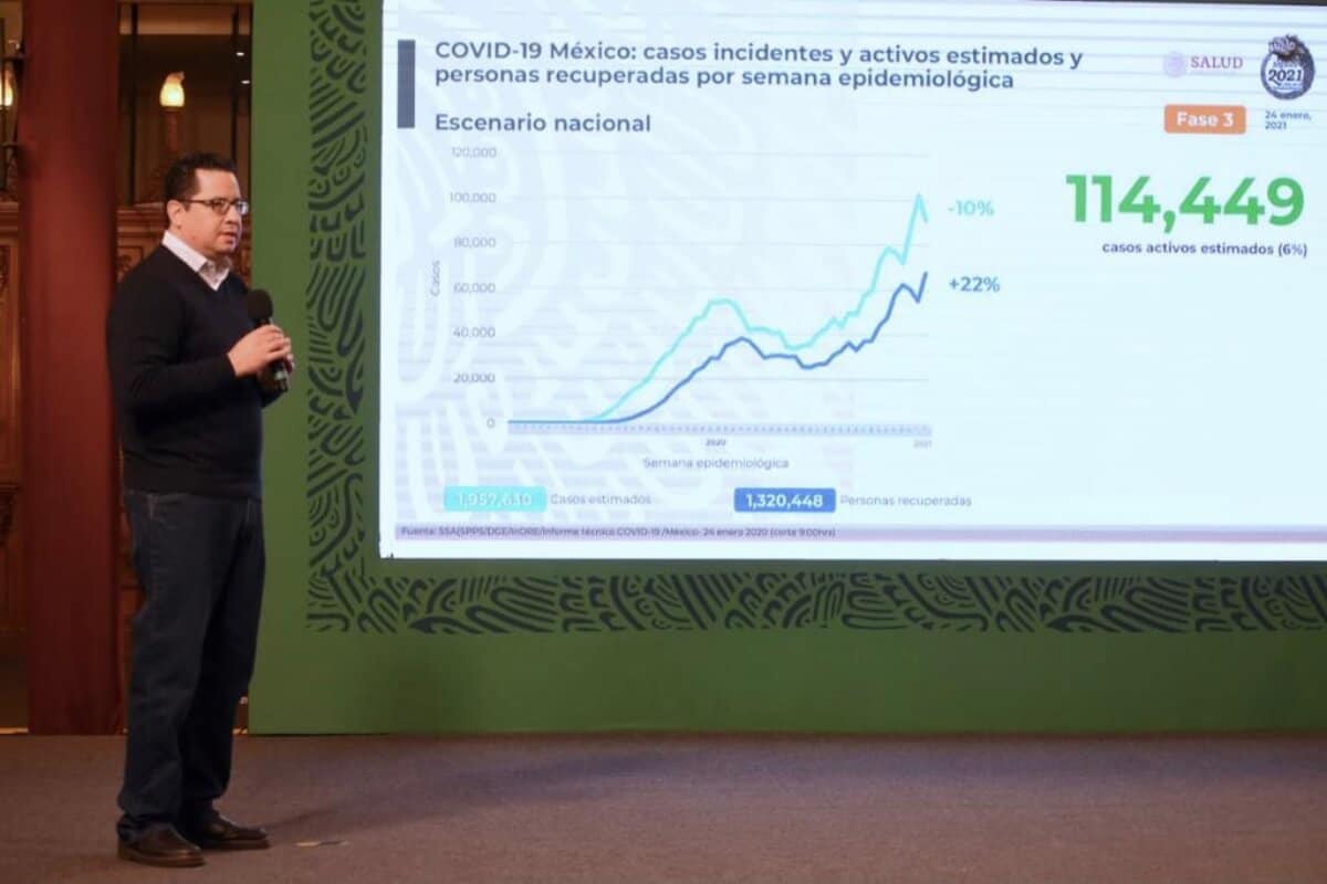 Señaló que en la primera semana de febrero iniciará la aplicación de la segunda dosis de quienes deben recibirla en las próximas dos semanas