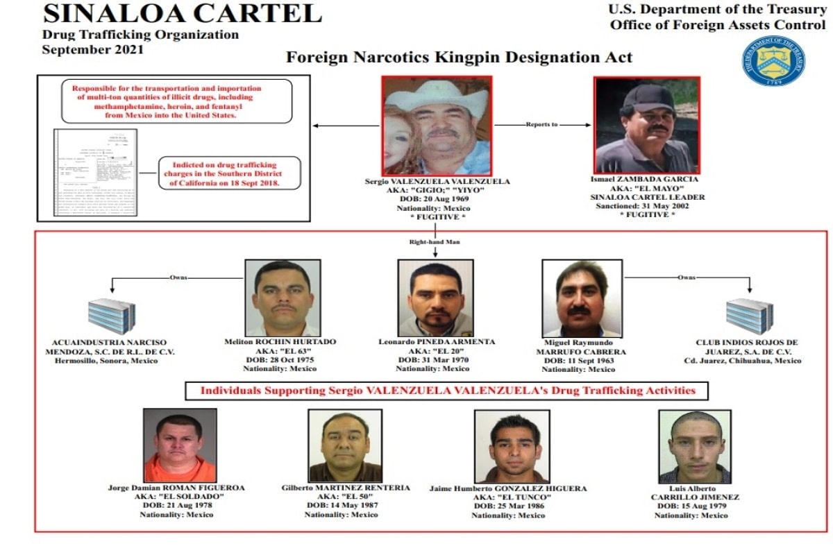 Socios del Mayo Zambada en lista negra del Tesoro