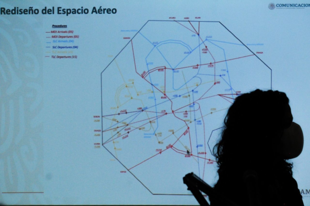 espacio aéreo