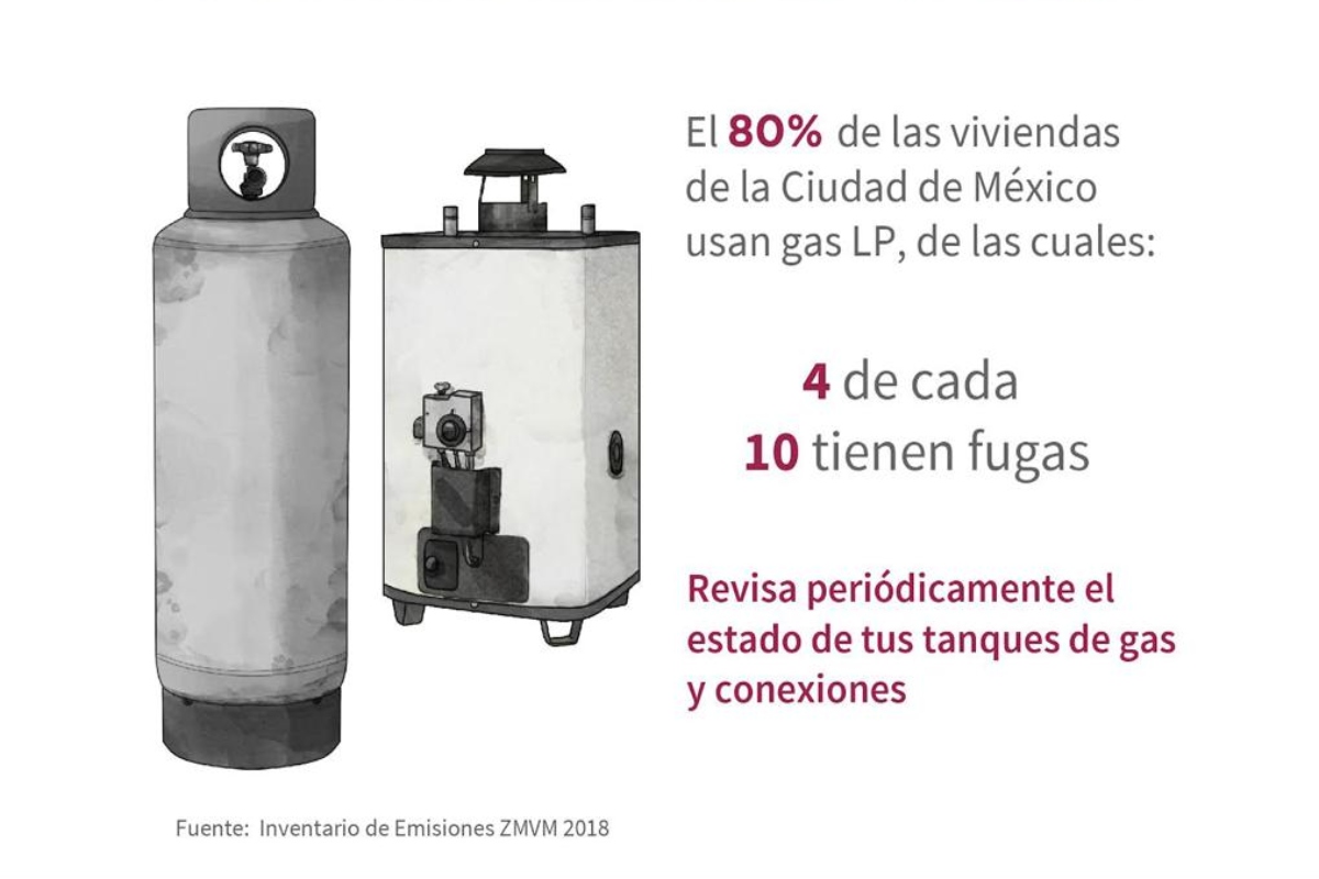 Con el fin de reducir los COV, se exhorta a revisar y dar mantenimiento a instalaciones de tanques estacionarios