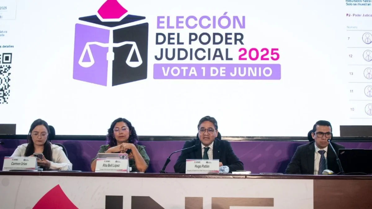 El INE informó que concluyó los cómputos distritales de la elección judicial.