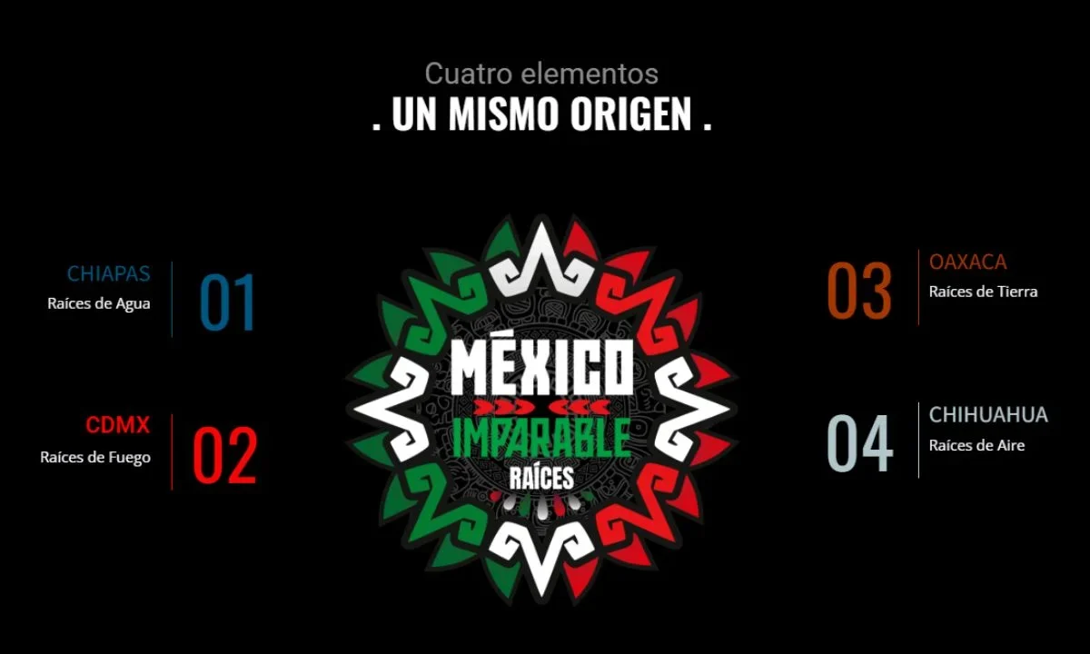 México Imparable