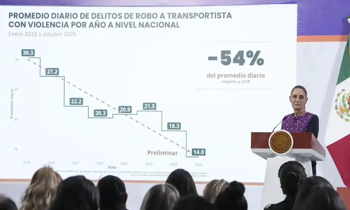 bloqueos a carreteras por transportistas y productores agrícolas