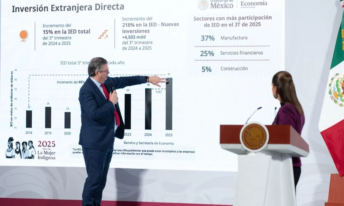 México cerrará 2025 con 41 mmdp de inversión extranjera directa: Ebrard