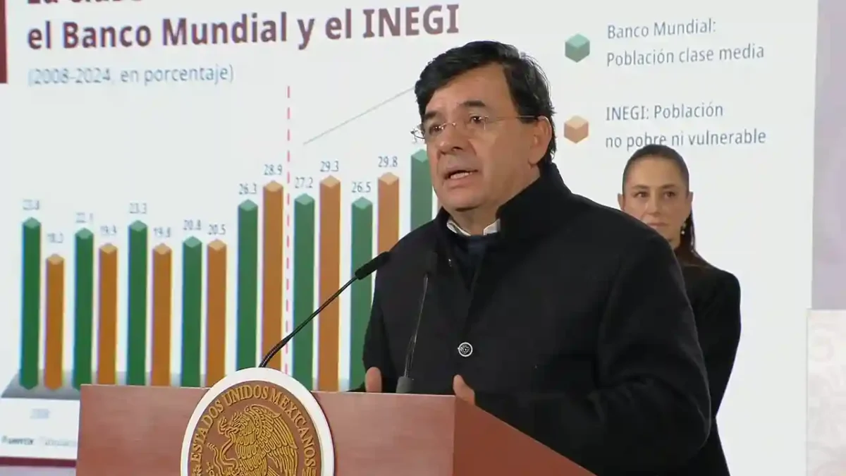 Jesús Ramírez clase media INEGI