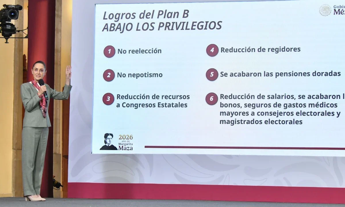 Sheinbaum destacó la aprobación del Plan B en 20 Congresos Locales y afirmó que con esta reforma se terminaron los privilegios.
