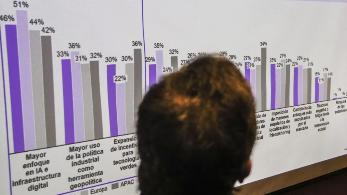 Hacienda defiende manejo de la deuda pública