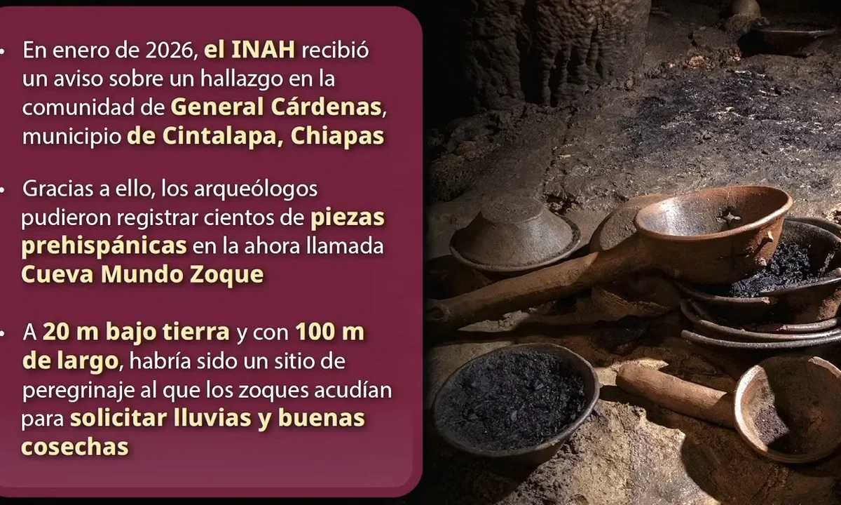 Cueva mundo Zoque